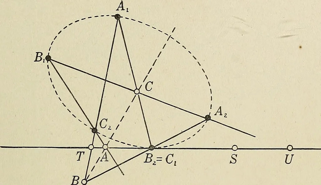 An illustration from Projective geometry, 1910, leaf 128