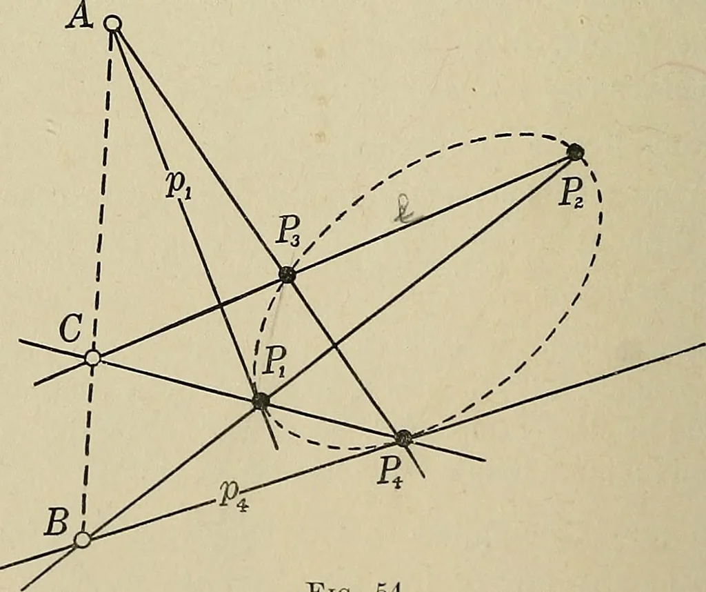An illustration from Projective geometry, 1910, leaf 129