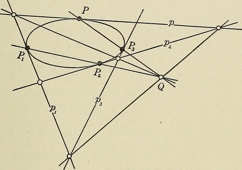 An illustration from Projective geometry, 1910, leaf 132