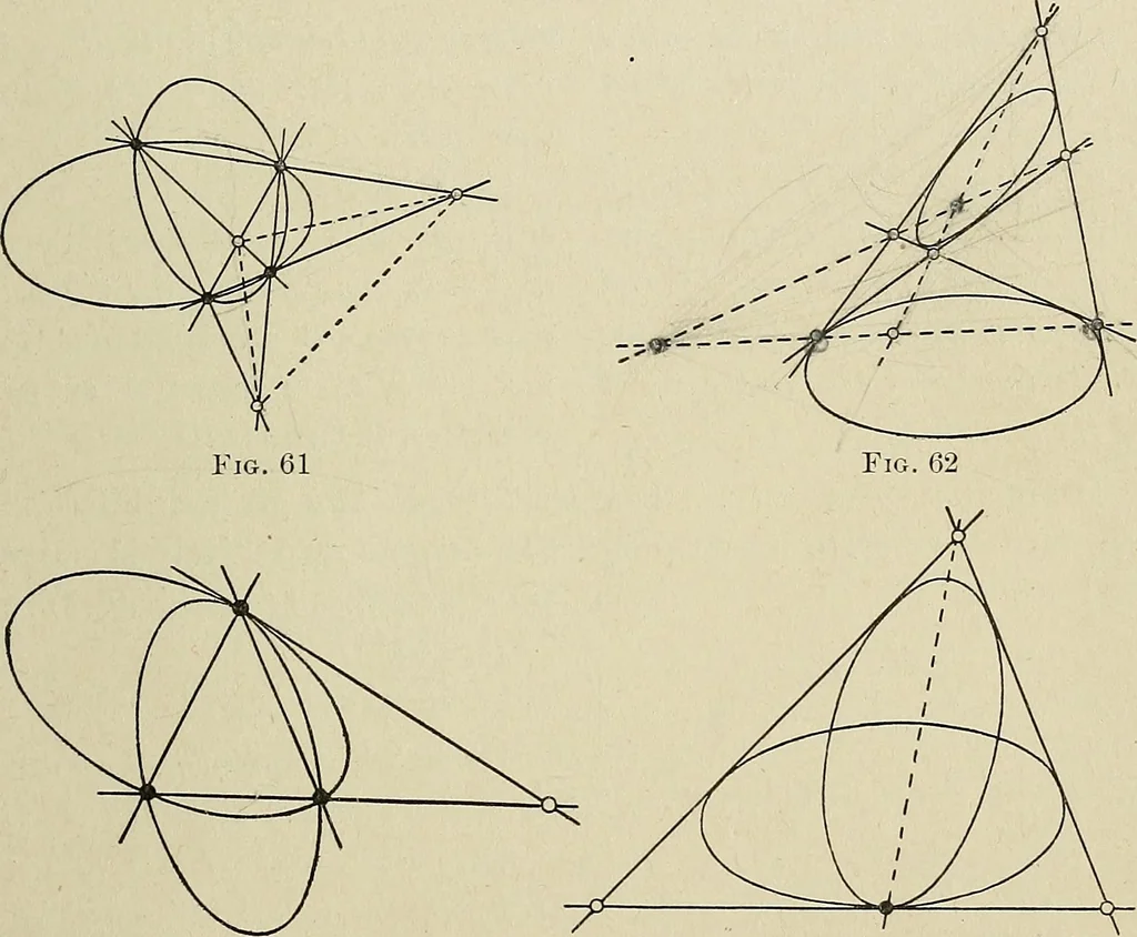 An illustration from Projective geometry, 1910, leaf 144