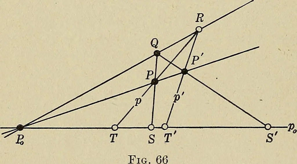 An illustration from Projective geometry, 1910, leaf 147