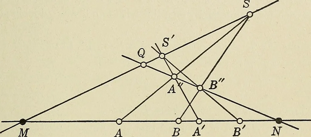 An illustration from Projective geometry, 1910, leaf 220