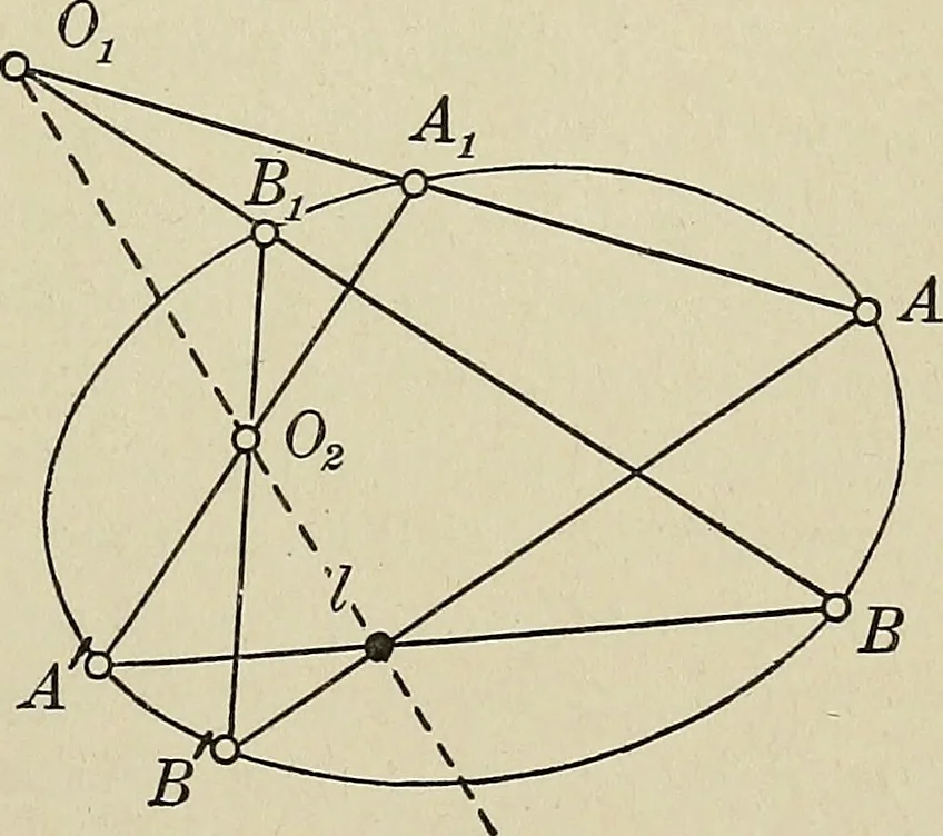 An illustration from Projective geometry, 1910, leaf 240