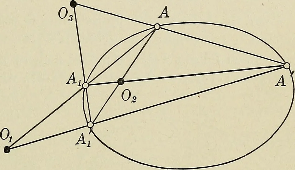 An illustration from Projective geometry, 1910, leaf 242