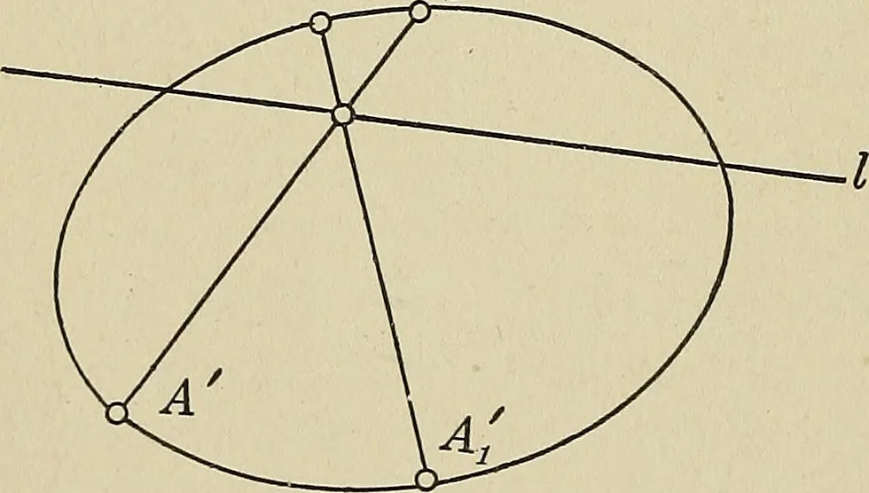 An illustration from Projective geometry, 1910, leaf 243