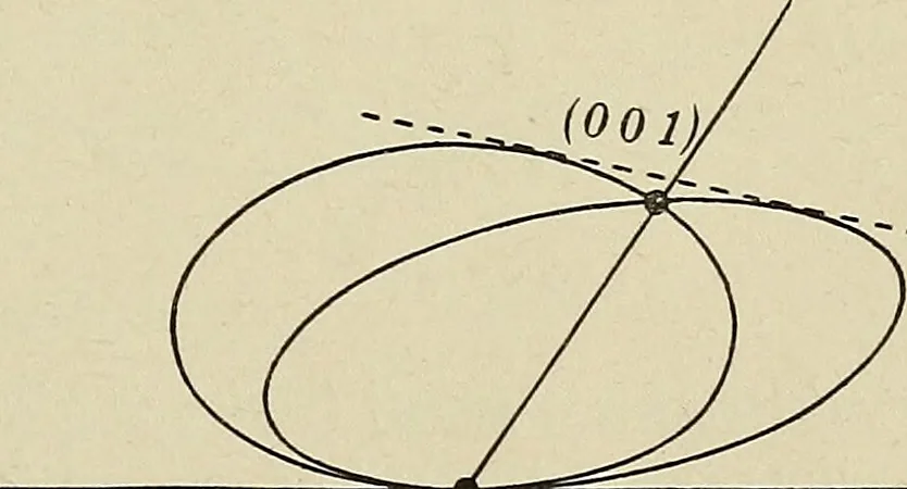 An illustration from Projective geometry, 1910, leaf 306
