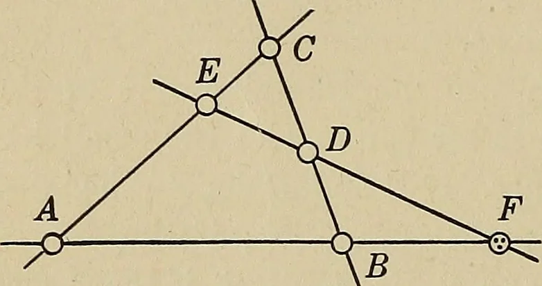 An illustration from Projective geometry, 1910, leaf 31