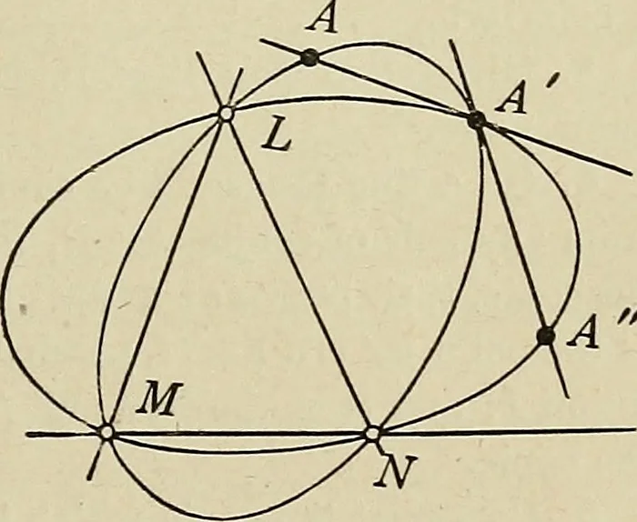 An illustration from Projective geometry, 1910, leaf 310
