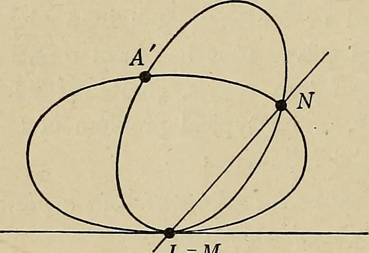 An illustration from Projective geometry, 1910, leaf 311