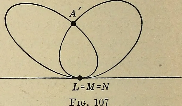 An illustration from Projective geometry, 1910, leaf 311