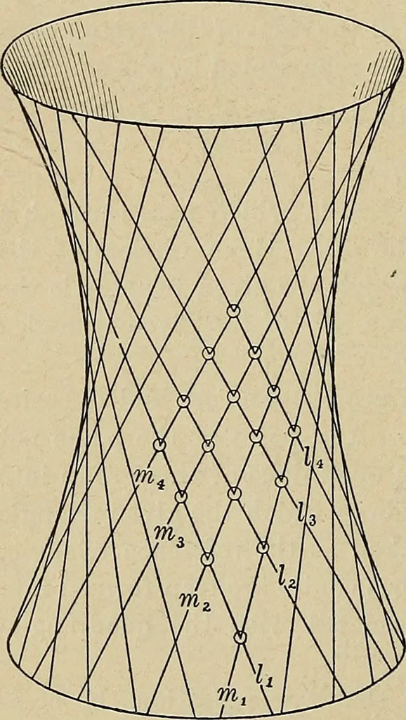 An illustration from Projective geometry, 1910, leaf 313