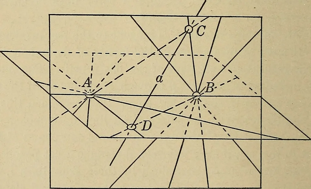 An illustration from Projective geometry, 1910, leaf 329