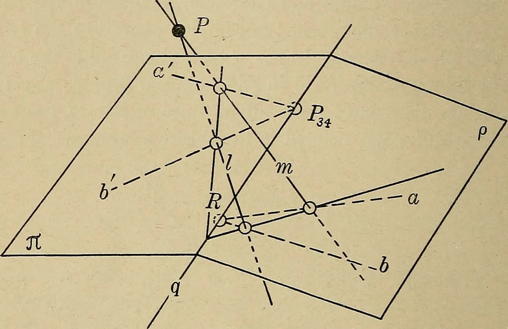 An illustration from Projective geometry, 1910, leaf 337