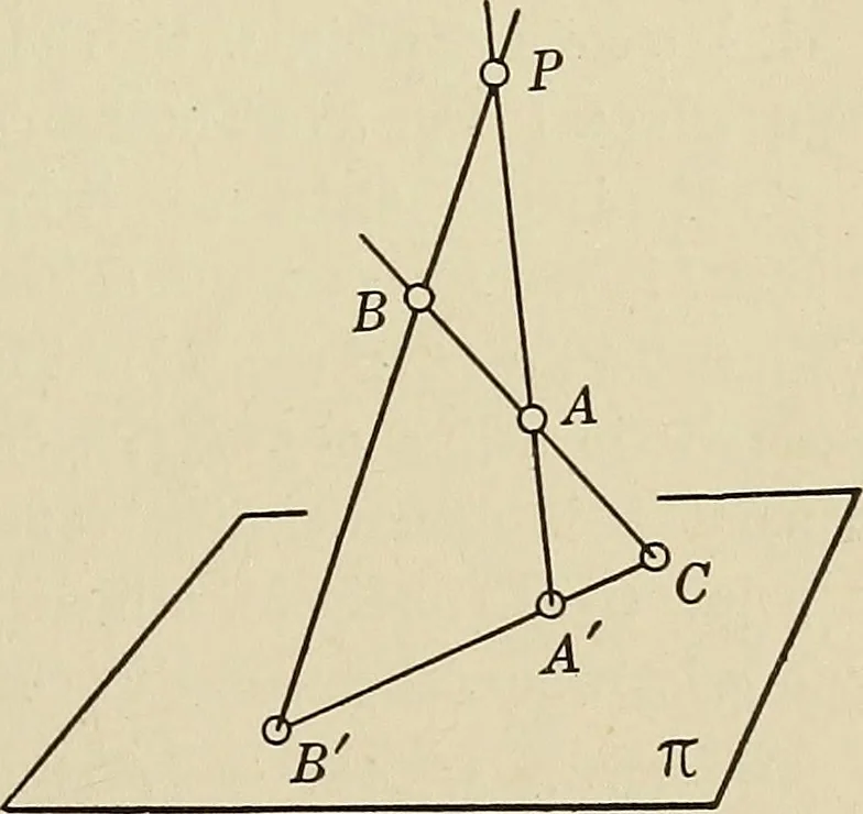 An illustration from Projective geometry, 1910, leaf 36