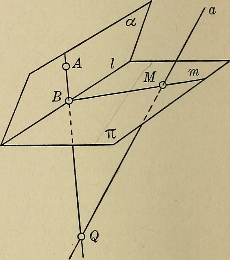 An illustration from Projective geometry, 1910, leaf 37
