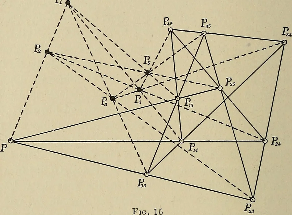 An illustration from Projective geometry, 1910, leaf 57