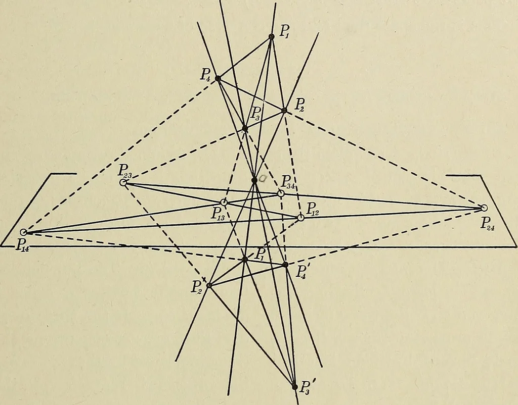 An illustration from Projective geometry, 1910, leaf 58