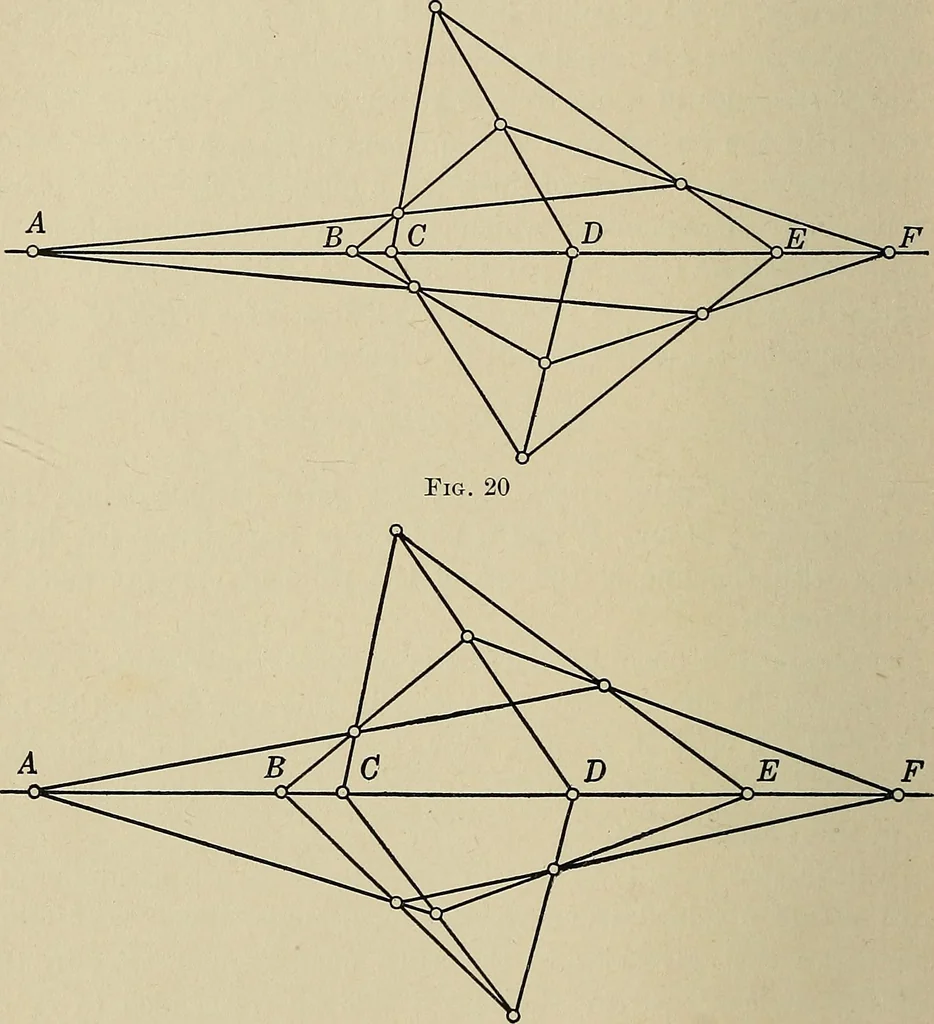 An illustration from Projective geometry, 1910, leaf 65
