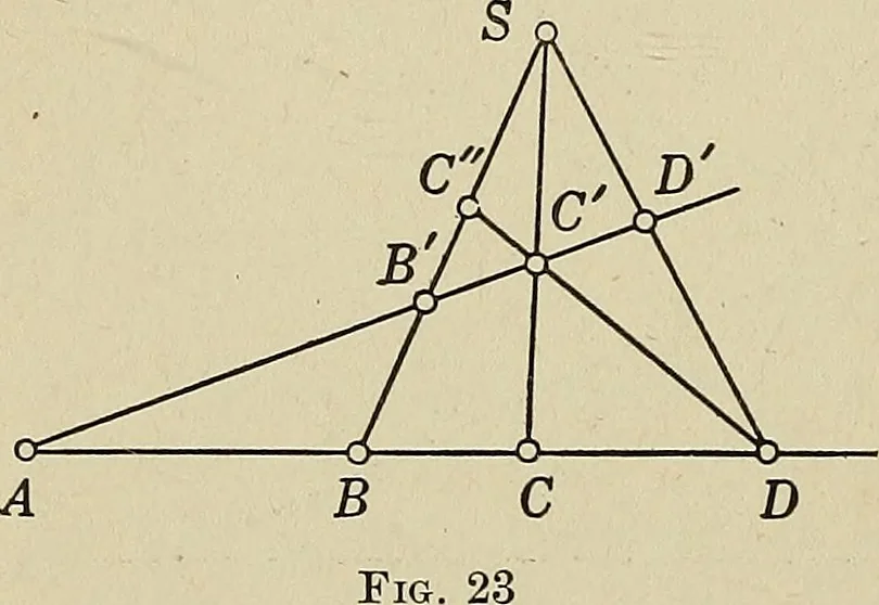 An illustration from Projective geometry, 1910, leaf 75