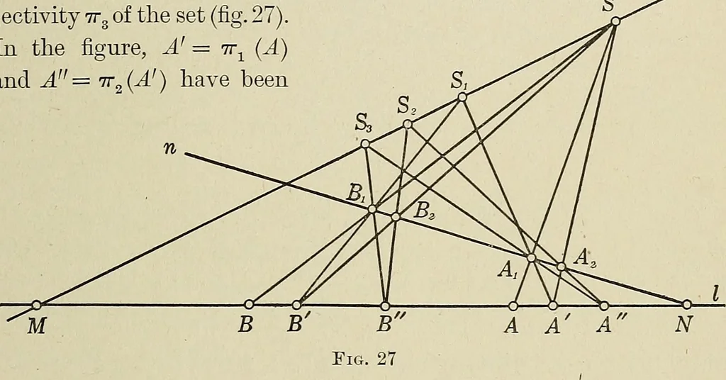 An illustration from Projective geometry, 1910, leaf 84