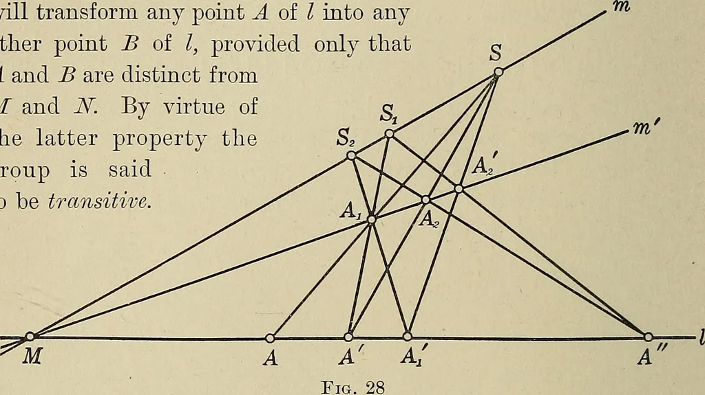 An illustration from Projective geometry, 1910, leaf 85
