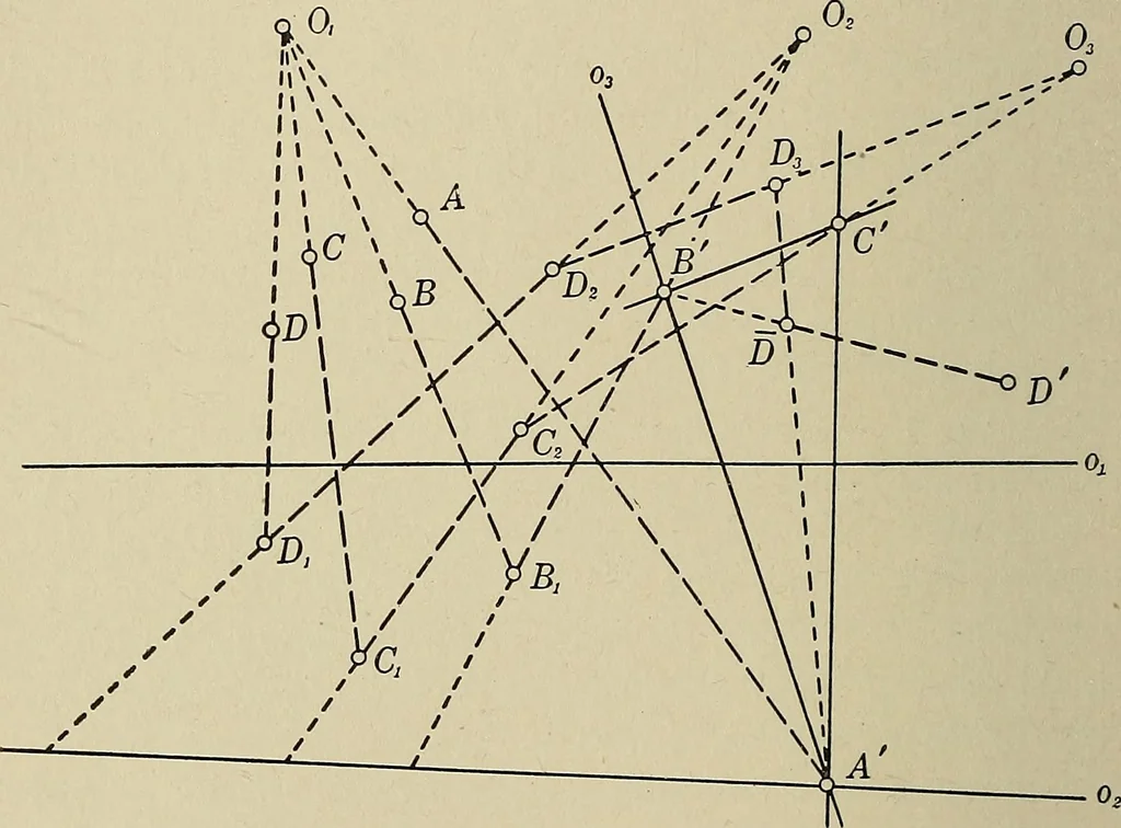 An illustration from Projective geometry, 1910, leaf 89