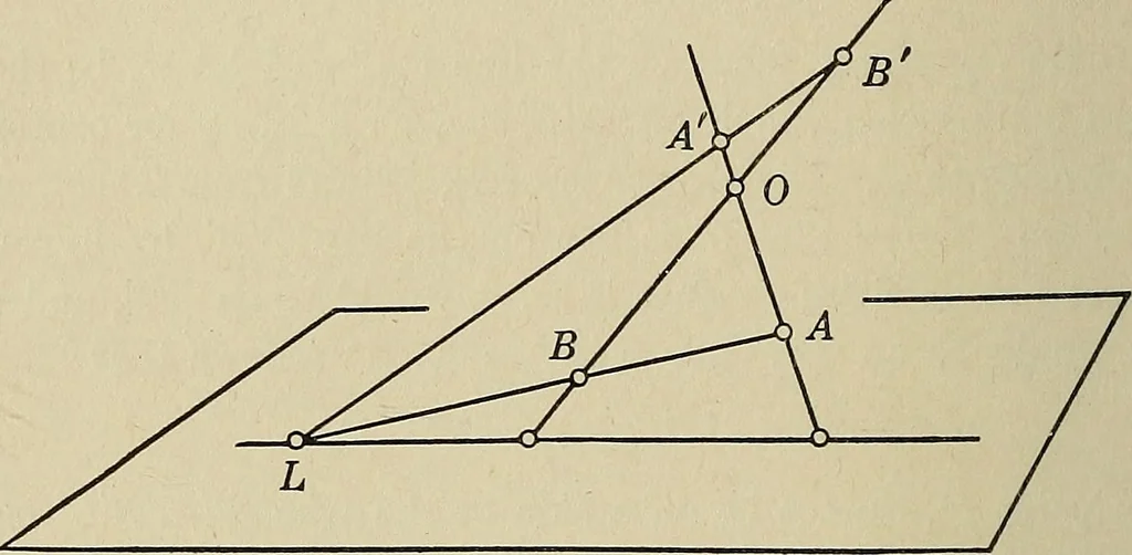 An illustration from Projective geometry, 1910, leaf 91