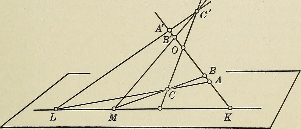 An illustration from Projective geometry, 1910, leaf 92