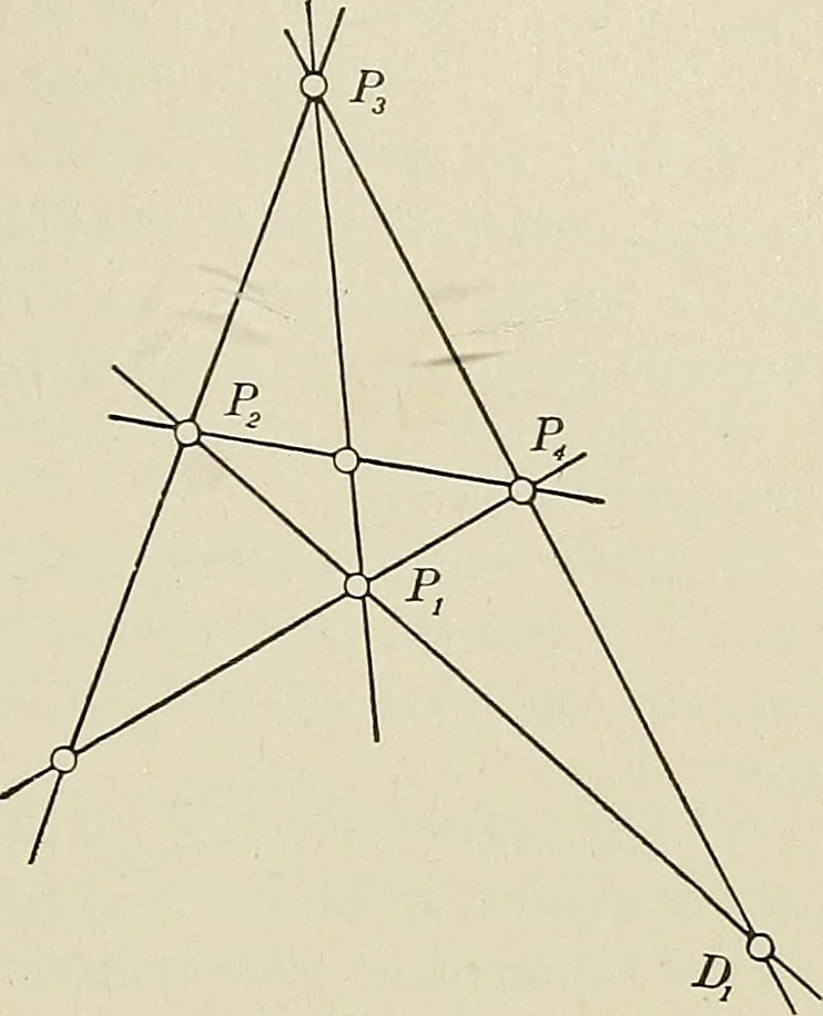 An illustration from Projective geometry, 1910, leaf 98