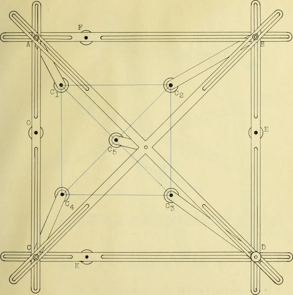 An illustration from The projective and kinematic geometry of closed polygons, 1914, leaf 50