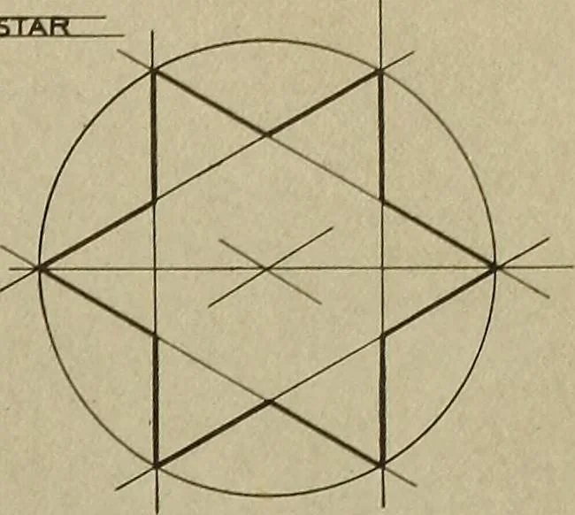 An illustration from Projects for beginning woodwork and mechanical drawing, 1912, leaf 142