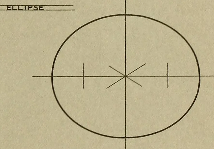 An illustration from Projects for beginning woodwork and mechanical drawing, 1912, leaf 142