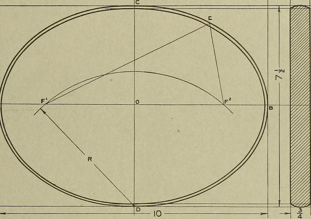 An illustration from Projects for beginning woodwork and mechanical drawing, 1912, leaf 64
