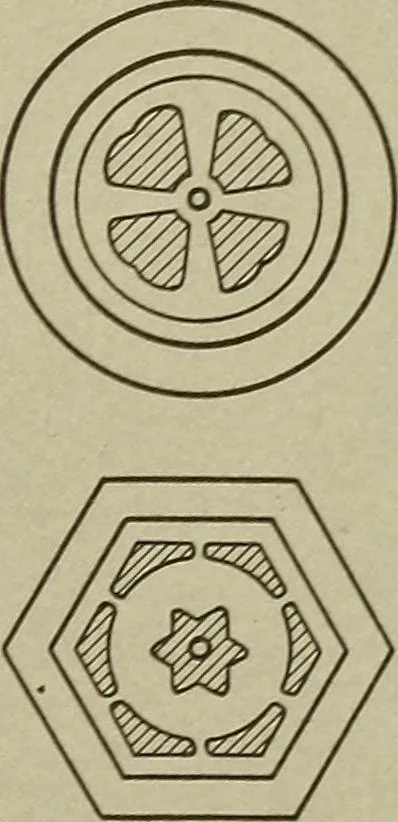 An illustration from Projects for beginning woodwork and mechanical drawing, 1912, leaf 88