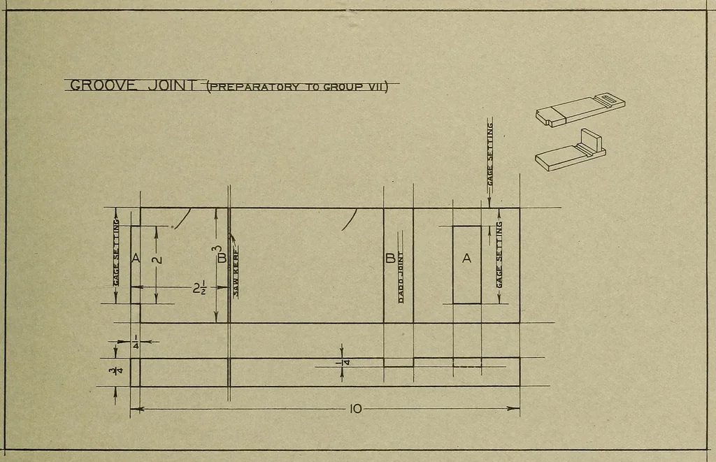 An illustration from Projects for beginning woodwork and mechanical drawing, 1912, leaf 94