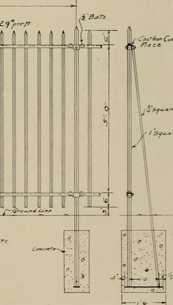 An illustration from Property protection and ornamentation :, 1920, leaf 25