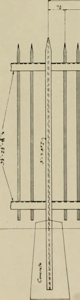 An illustration from Property protection and ornamentation :, 1920, leaf 27