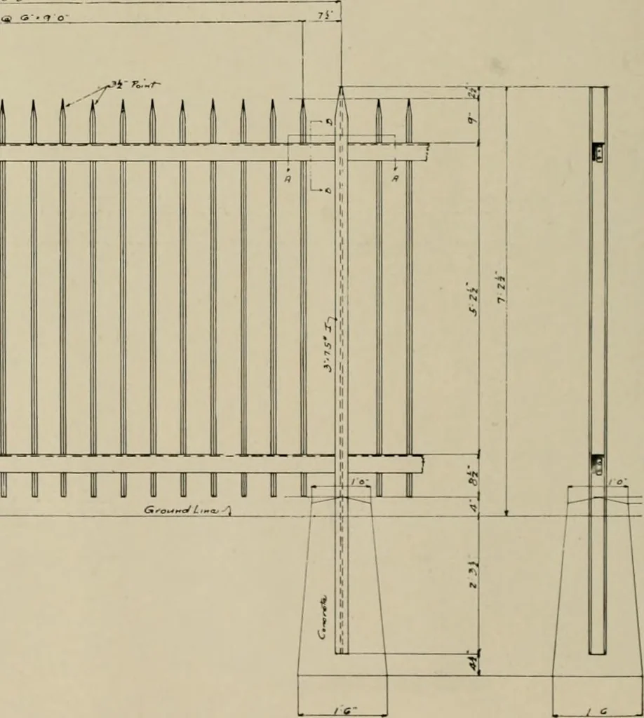 An illustration from Property protection and ornamentation :, 1920, leaf 27
