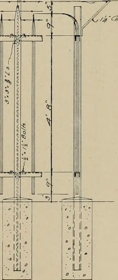 An illustration from Property protection and ornamentation :, 1920, leaf 28