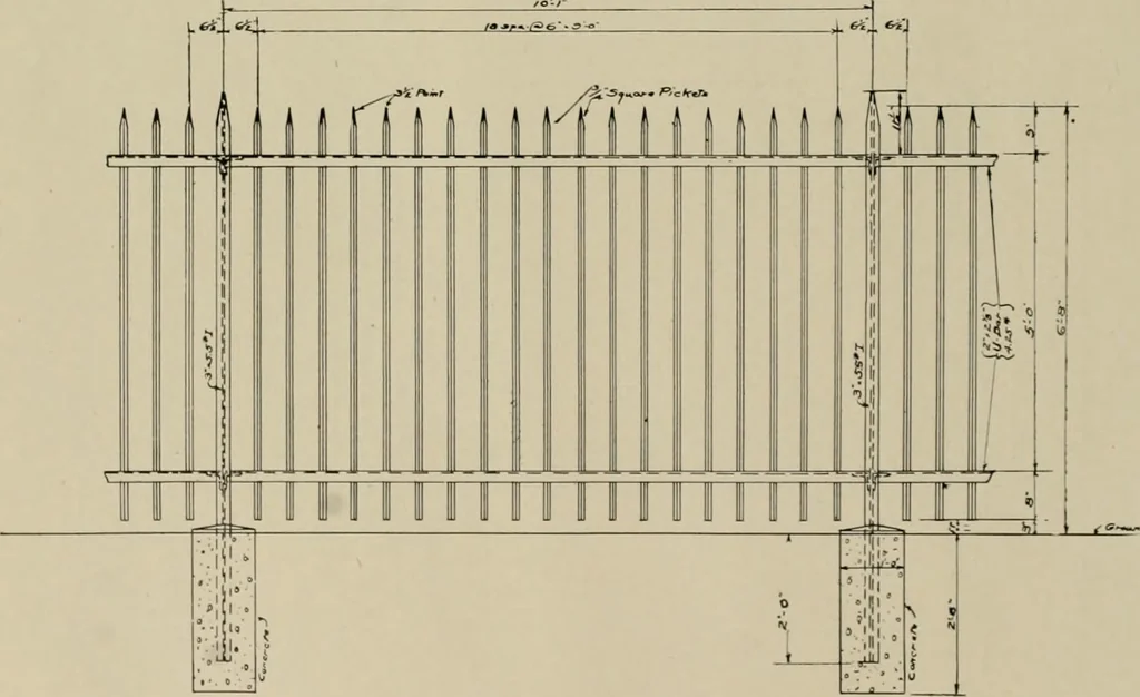 An illustration from Property protection and ornamentation :, 1920, leaf 29