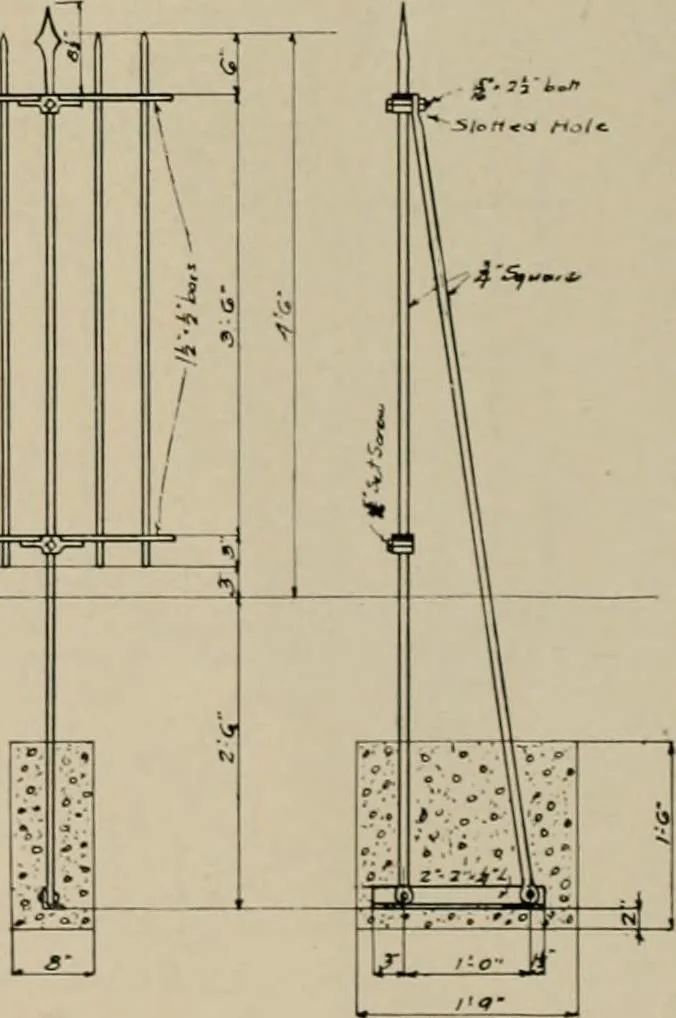 An illustration from Property protection and ornamentation :, 1920, leaf 31