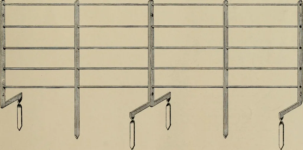 An illustration from Property protection and ornamentation :, 1920, leaf 38