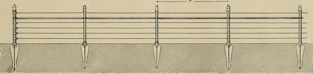 An illustration from Property protection and ornamentation :, 1920, leaf 40