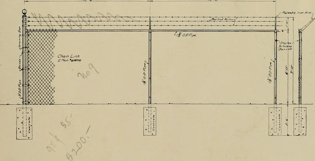 An illustration from Property protection and ornamentation :, 1920, leaf 48