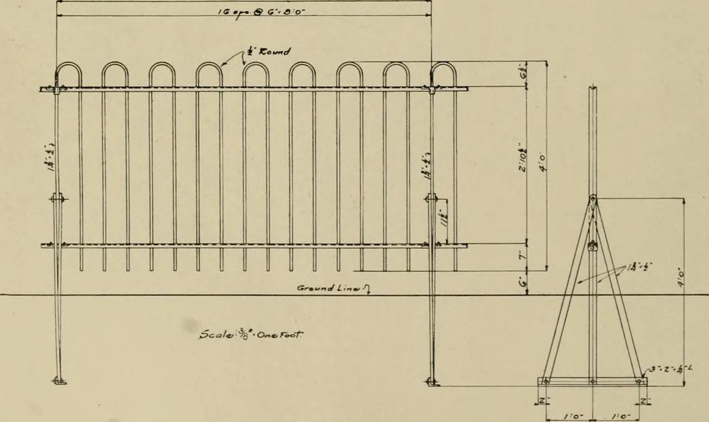 An illustration from Property protection and ornamentation :, 1920, leaf 53