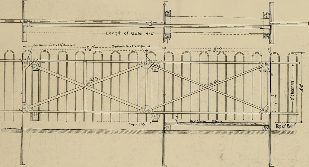 An illustration from Property protection and ornamentation :, 1920, leaf 54