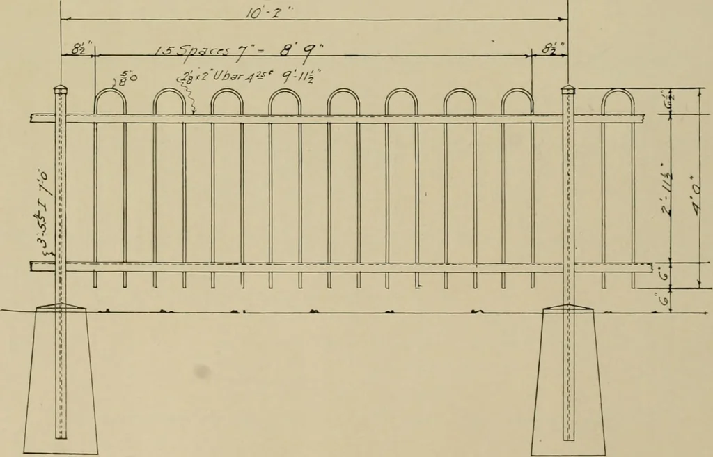 An illustration from Property protection and ornamentation :, 1920, leaf 55
