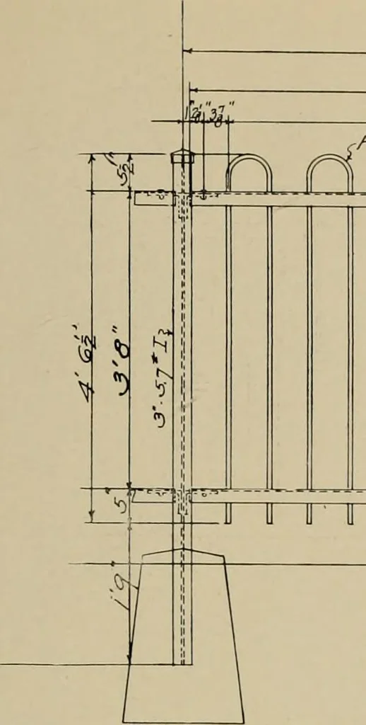 An illustration from Property protection and ornamentation :, 1920, leaf 56