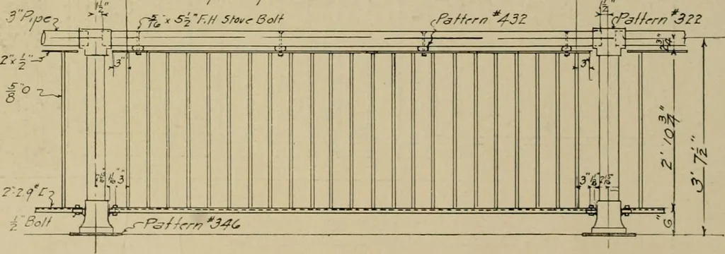 An illustration from Property protection and ornamentation :, 1920, leaf 57