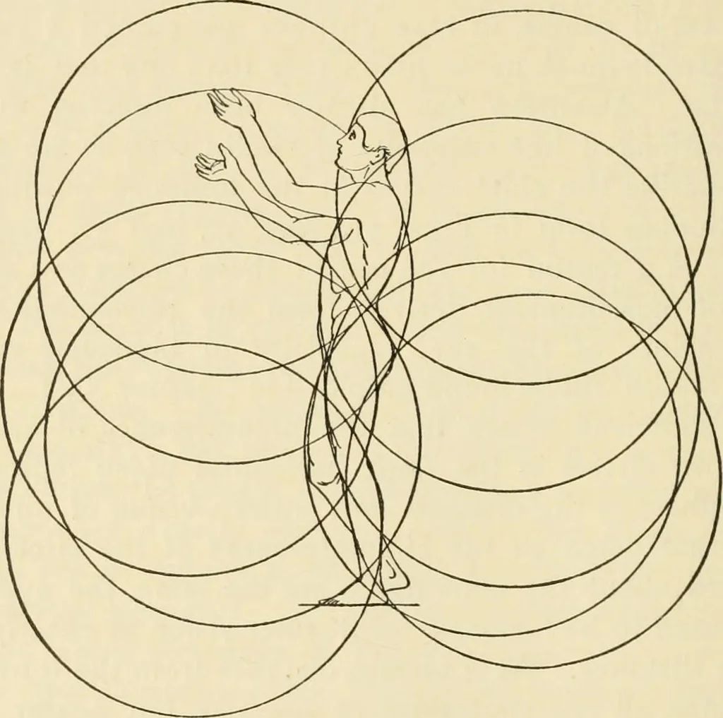 An illustration from Proportion and harmony of line and color in painting, sculpture, and architecture; an essay in comparative aesthetics, 1909, leaf 111
